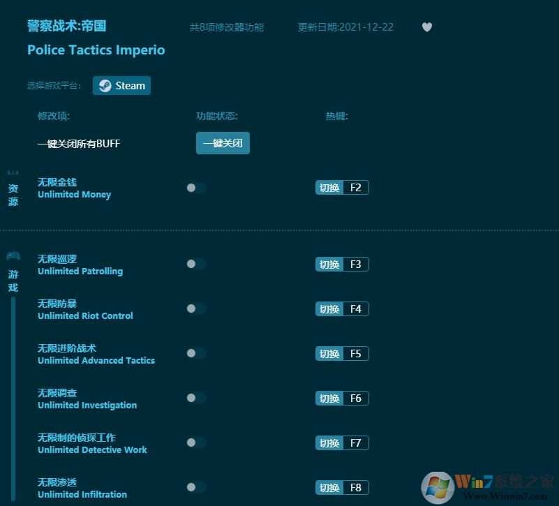 警察戰術帝國修改器