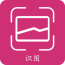 拍照識(shí)物軟件