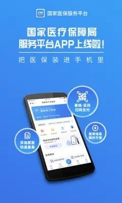 國家醫(yī)保服務(wù)平臺(tái)app宣傳圖2