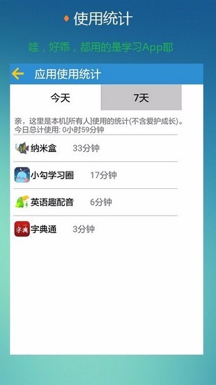 控制時間