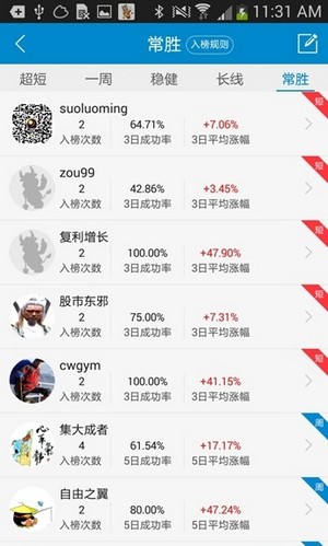 淘股吧手機版下載
