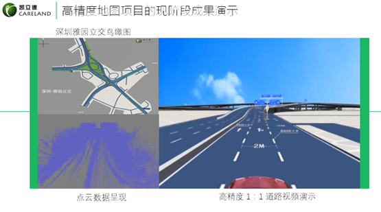 凱立德導航