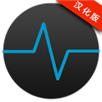 PerfMon(性能監視器)