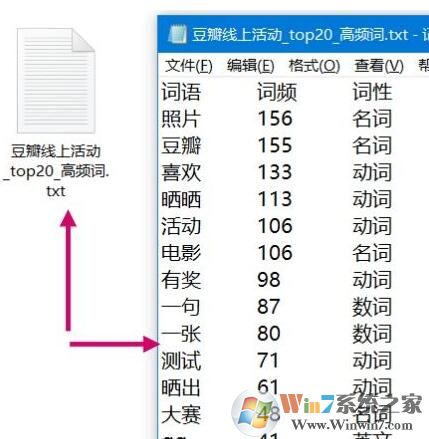 詞頻統計軟件下載 中英文詞頻統計工具 V3.5 中文安裝免費版