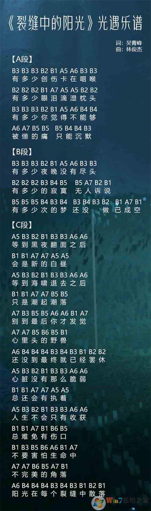 光遇簡譜《裂縫中的陽光》怎么彈？光遇簡譜大全