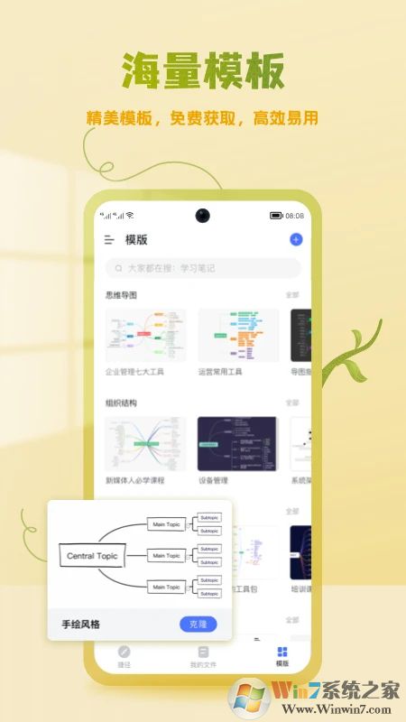 ProcessOn思維導圖