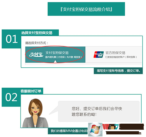 速回收(數碼回收平臺)
