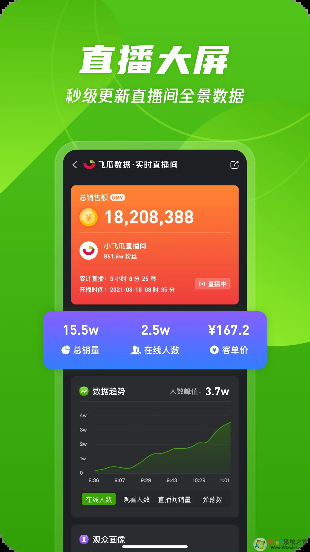 飛瓜數據手機版
