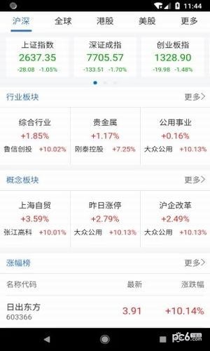 融創股票app下載