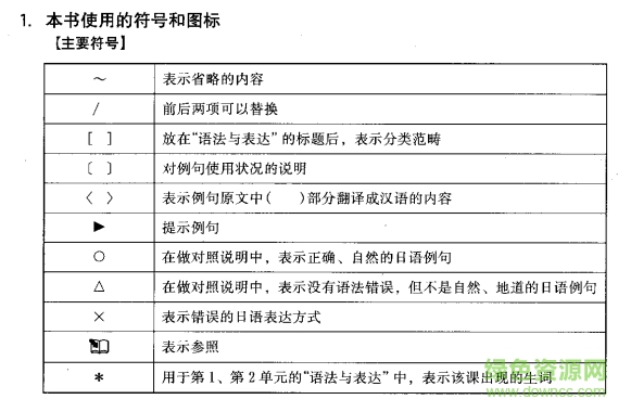 新標日中級pdf