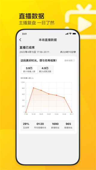 美團直播助手