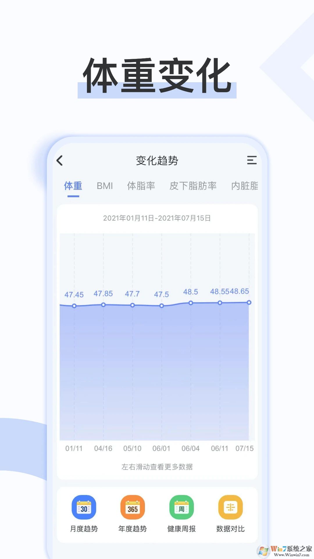 輕牛健康APP下載