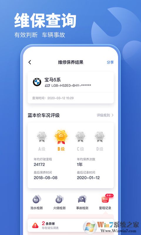 二手車估值APP