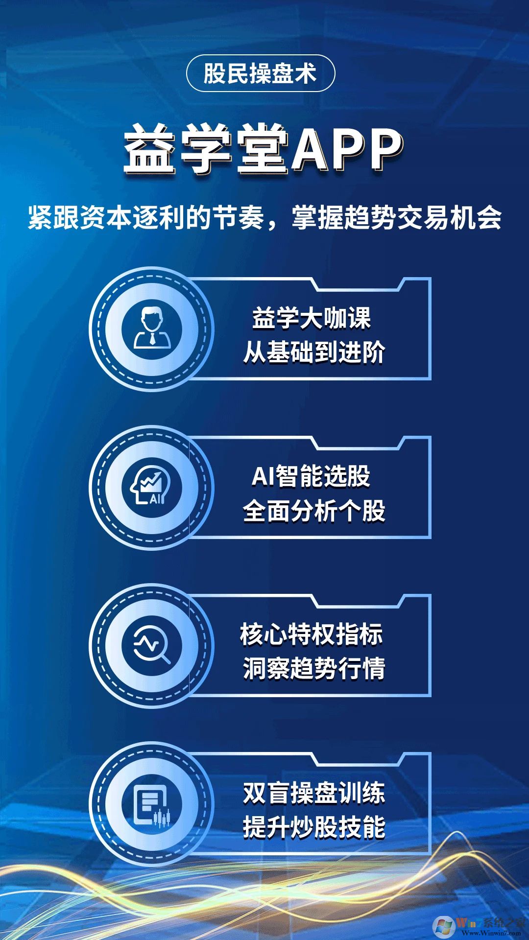 益學堂炒股學習平臺