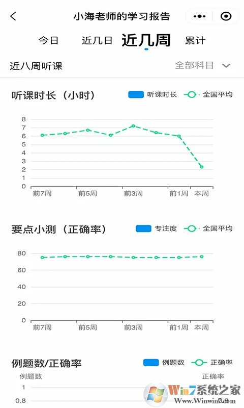 簡單一百APP下載
