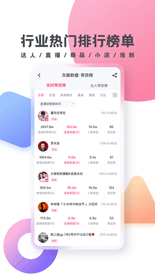 灰豚數據免費版