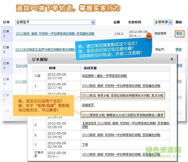 生e經數據采集工具