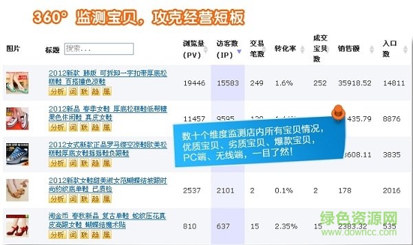 生e經下載