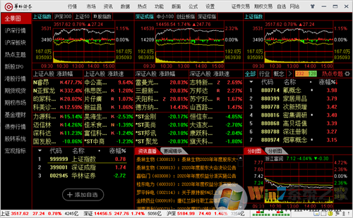 華林證券網上交易金融終端