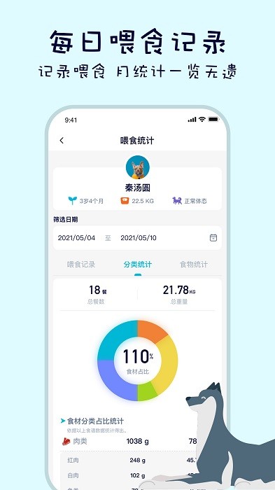 嗷嗚貓狗食譜免費版