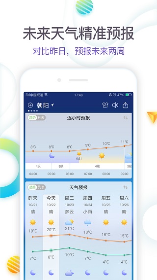 360天氣預(yù)報