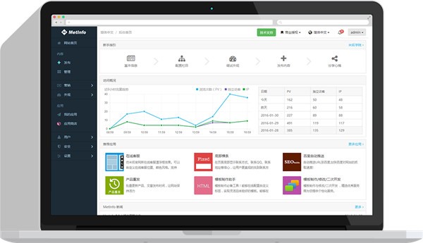 MetInfo企業建站系統