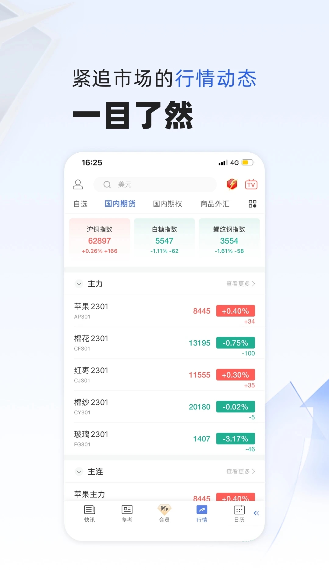 金十數據APP
