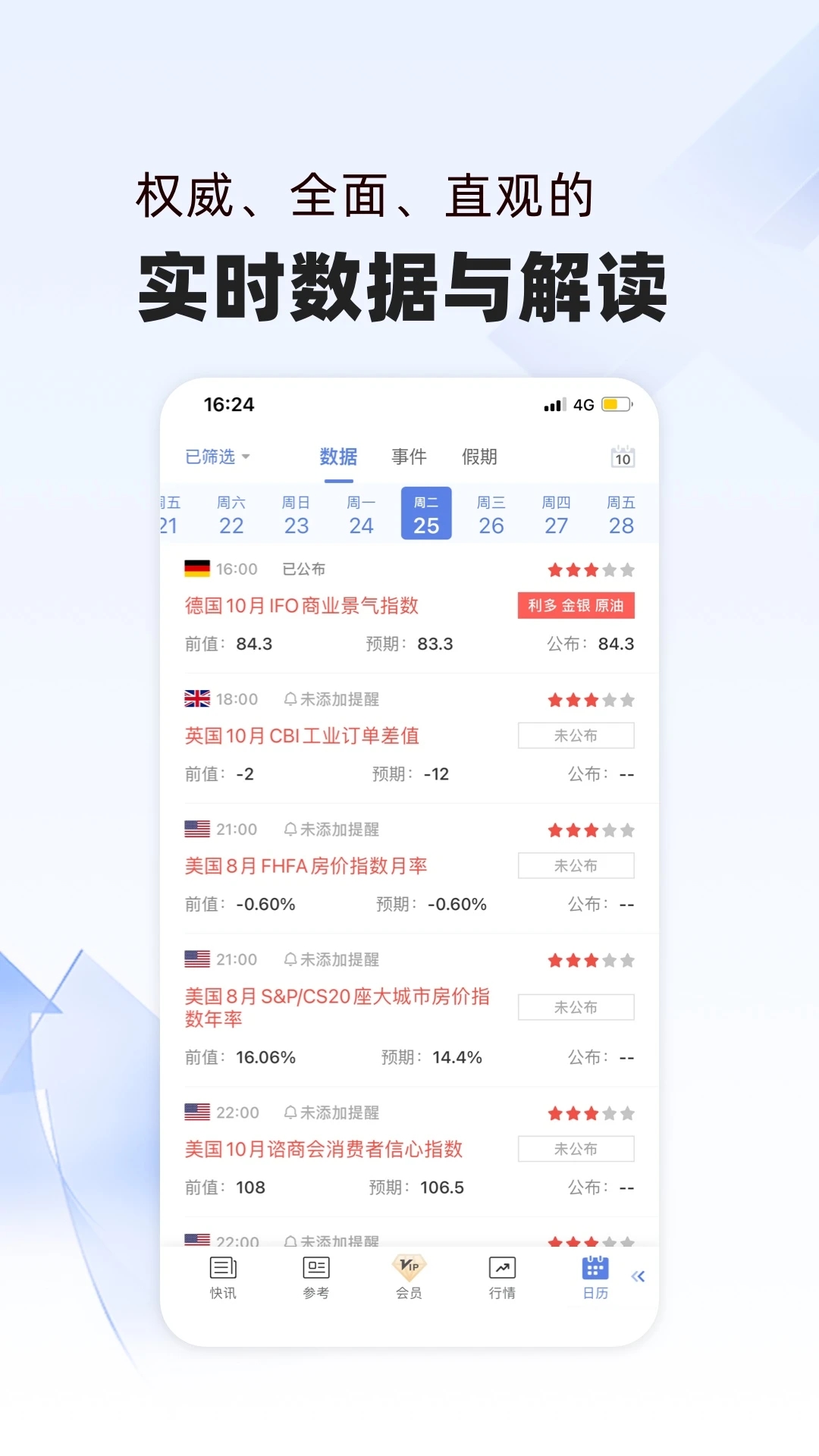 金十數據APP