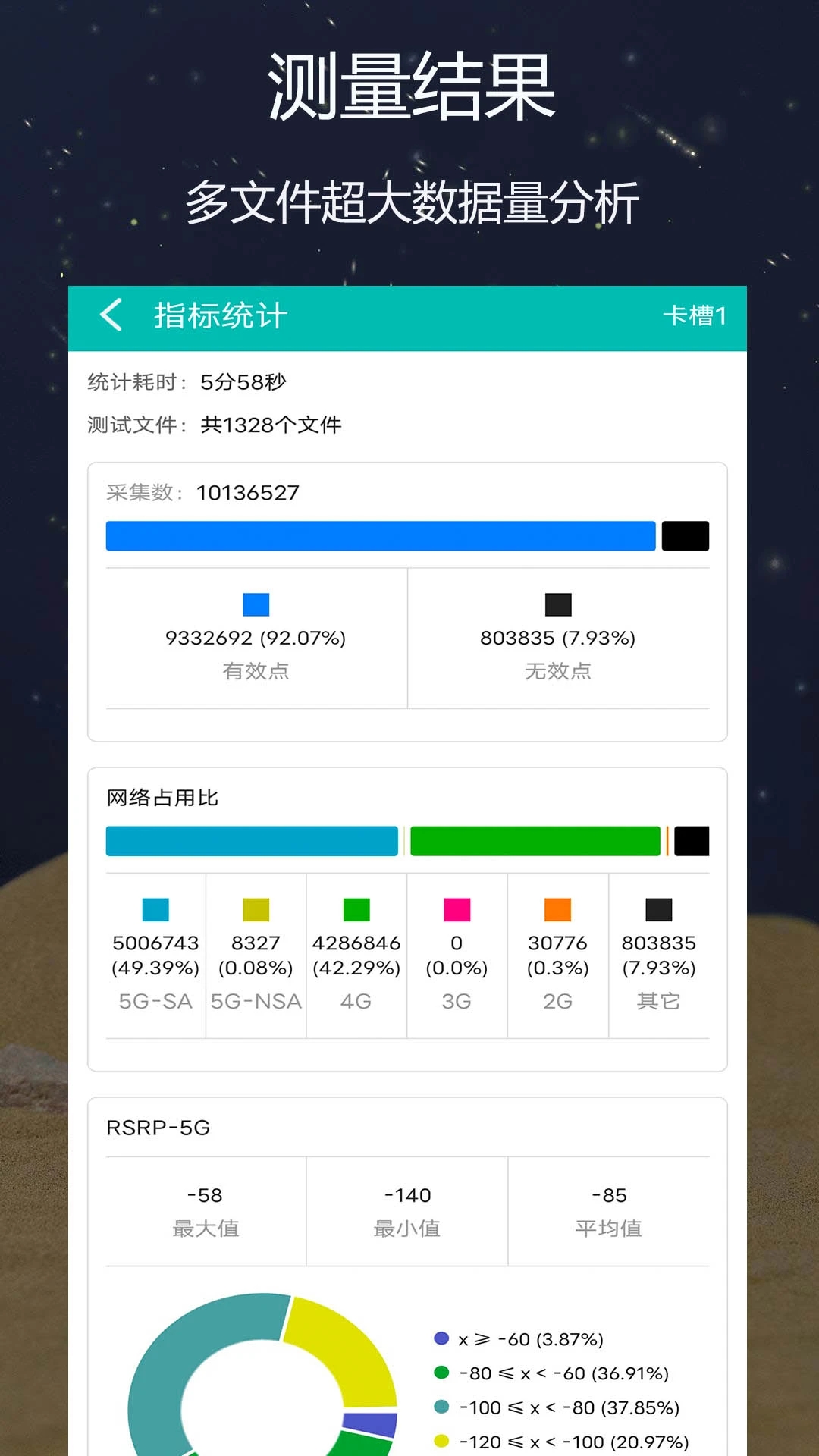 網優精靈