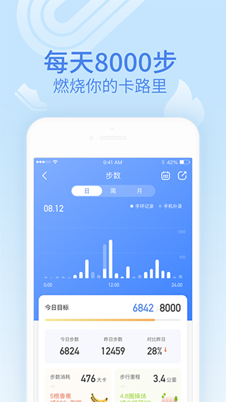樂心健康手環APP