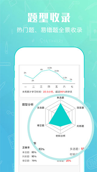才士題庫(kù)APP