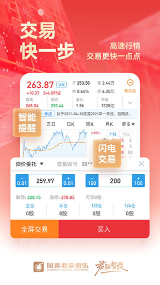 易陽指