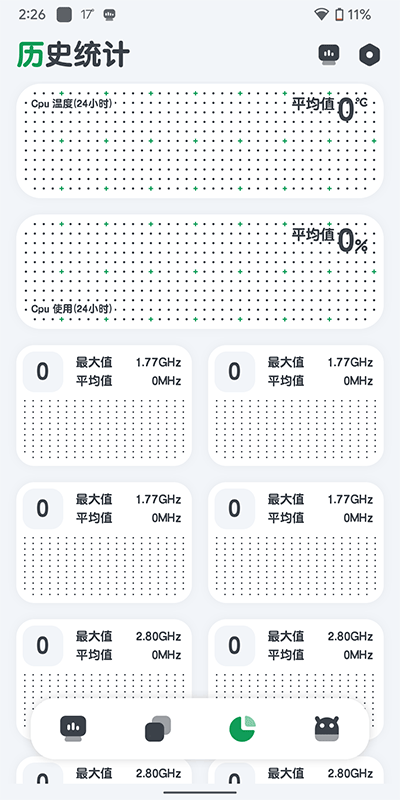 CPU監測APP