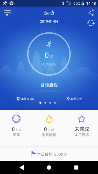 優活手環