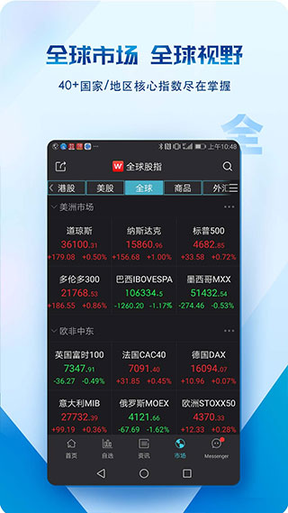 Wind金融終端手機版