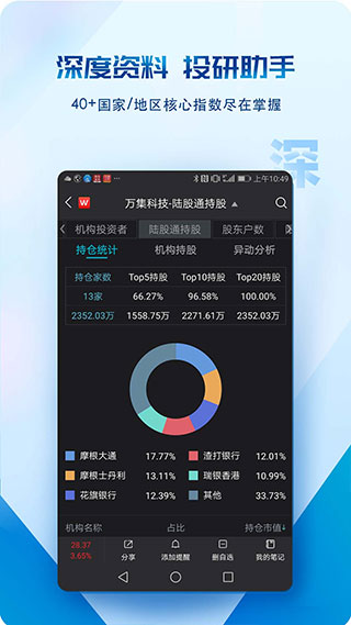 wind金融終端