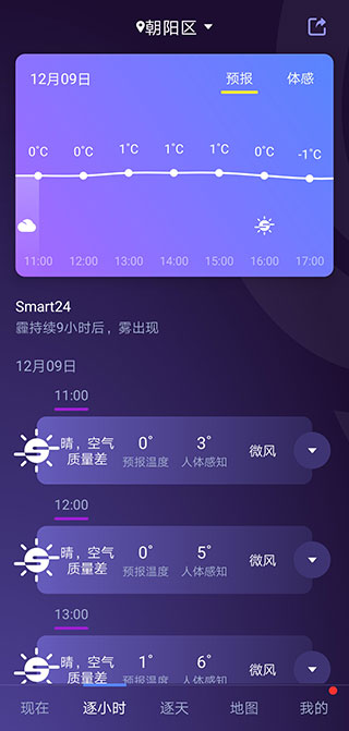 中國(guó)天氣APP