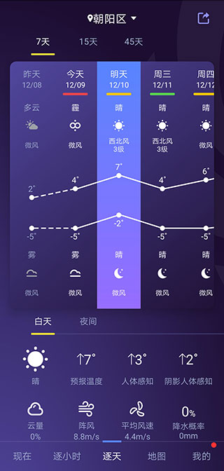 中國(guó)天氣APP