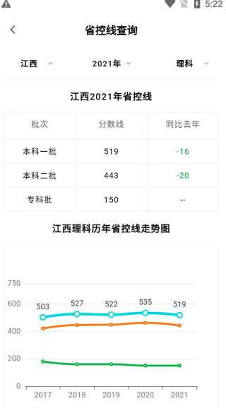 掌上高考APP(志愿填報(bào))
