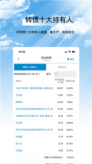集思錄可轉債app手機版2022最新版