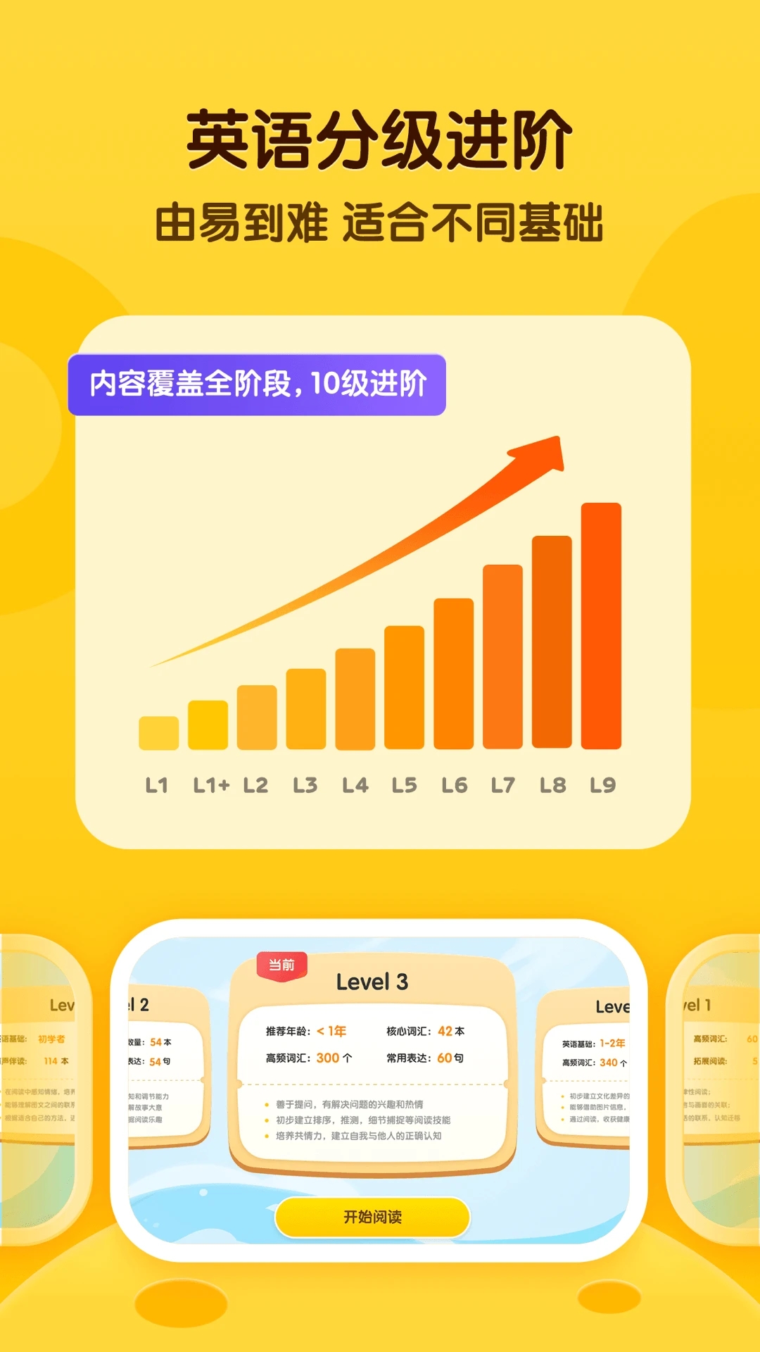 奇奇學(牛津閱讀樹)