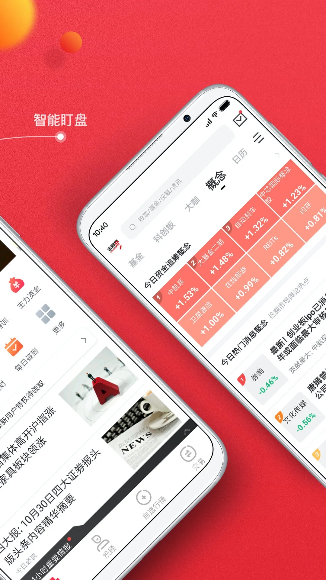 金融界股票論壇