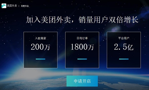 美團外賣商家版