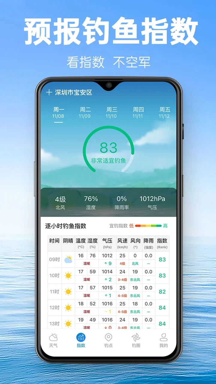 釣魚通手機版