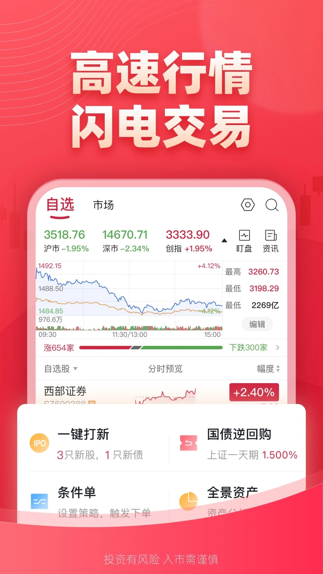 西部證券信天游手機版