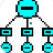IBM SPSS Amos(結構方程模型)