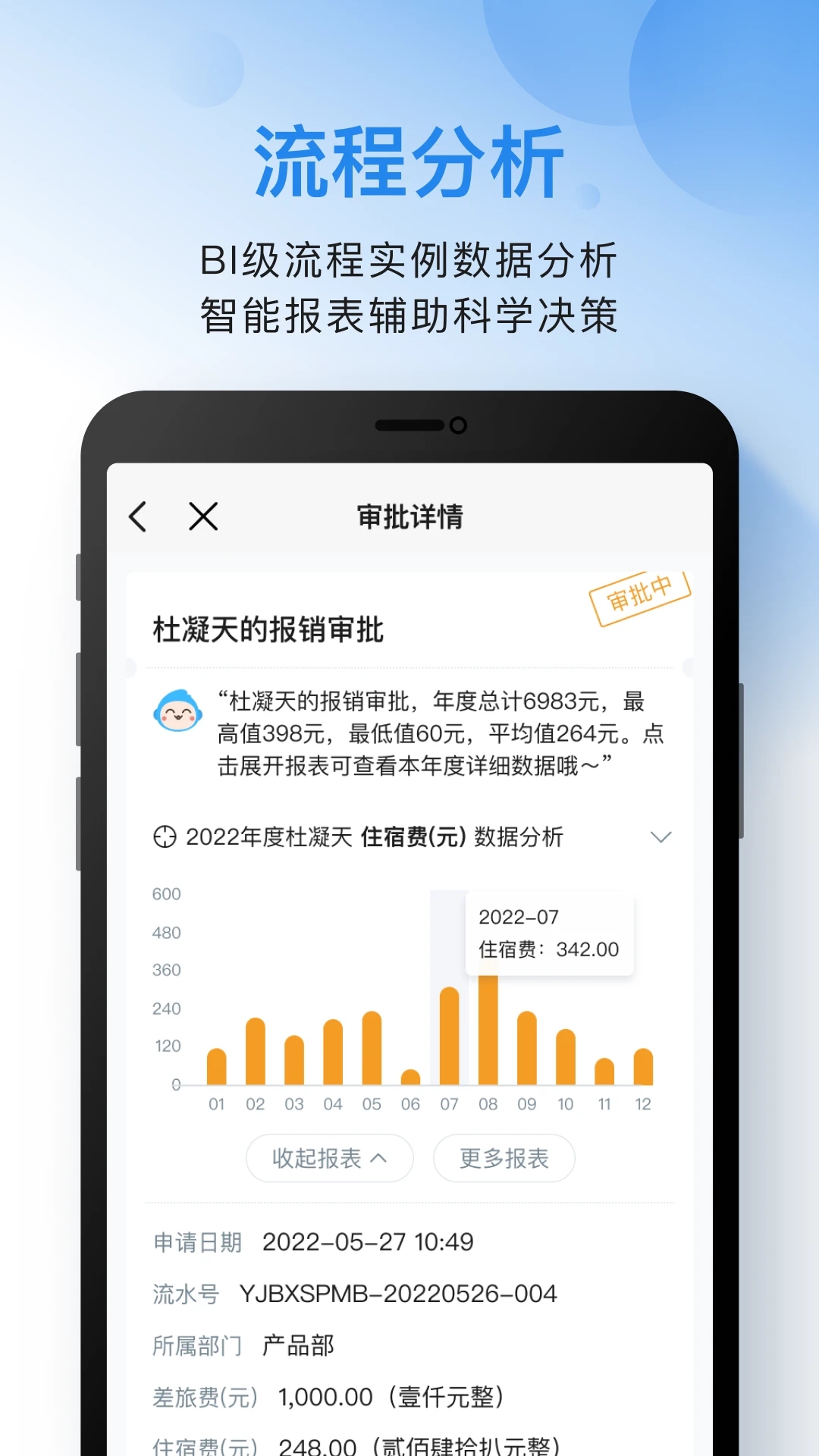 云之家OA辦公系統