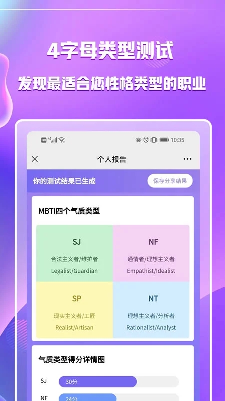 MBTI職業性格測試APP