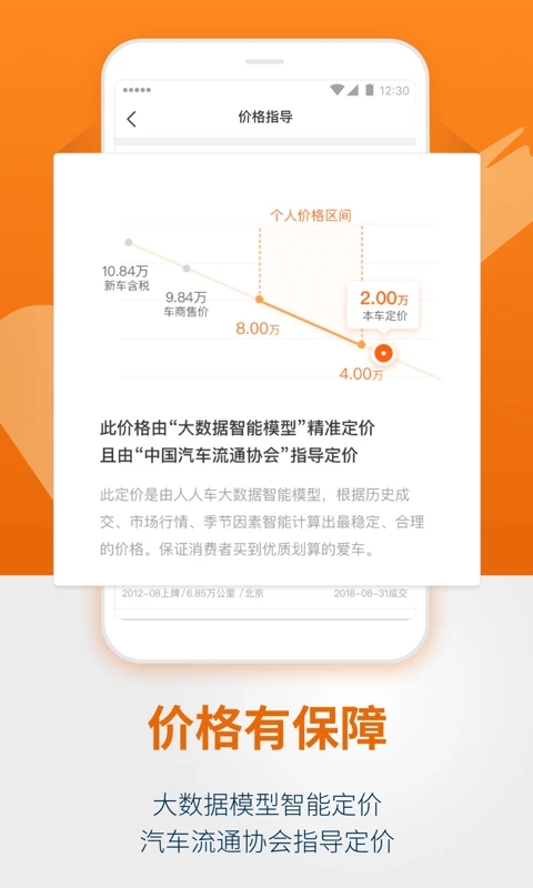 人人車二手車直賣網(wǎng)手機版