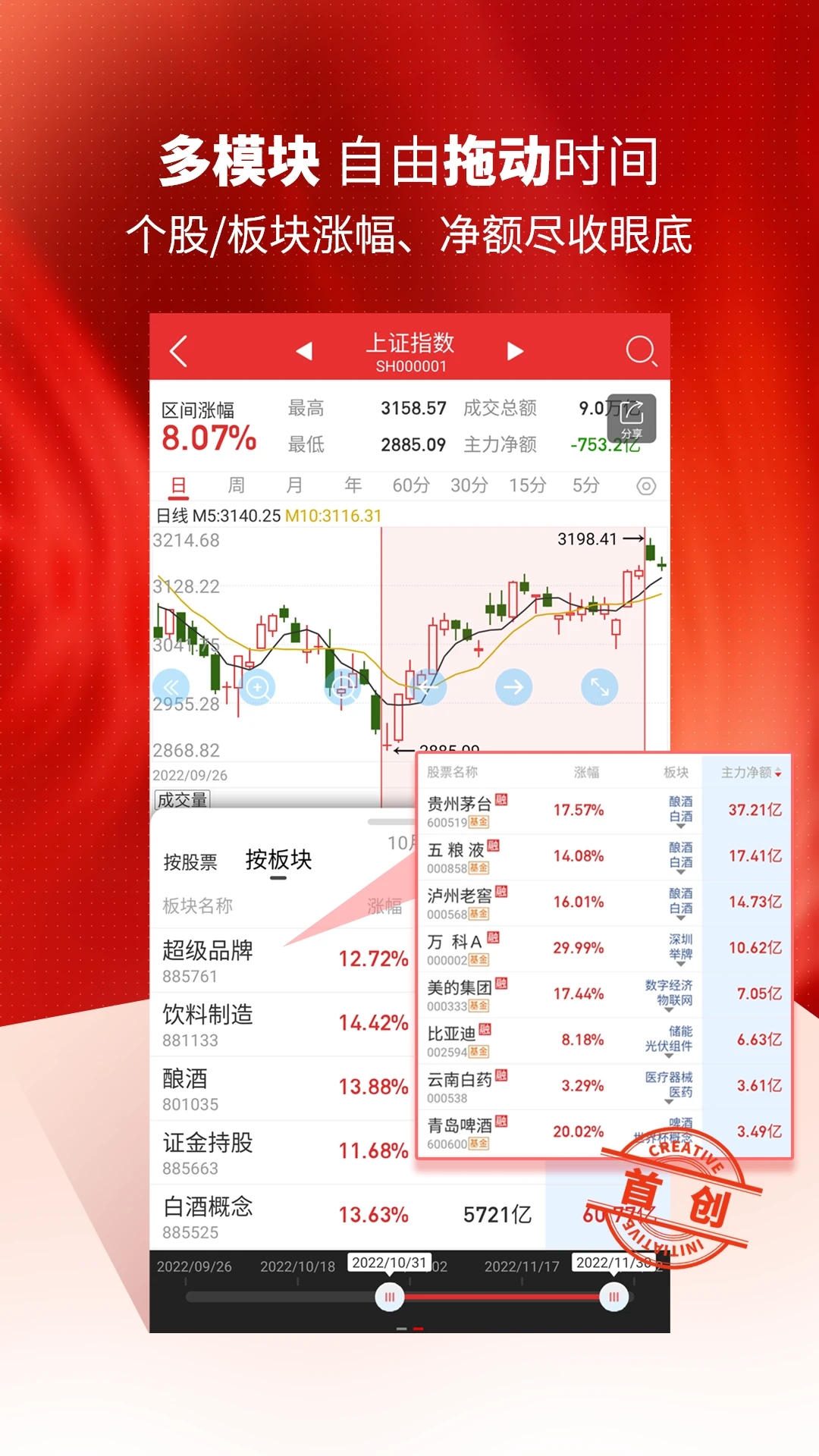 開盤啦APP
